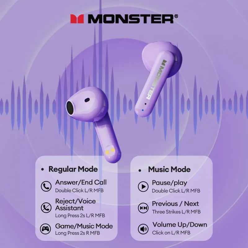 Choice Monster XKT15 Bluetooth 5.3 Earphones Wireless Gaming Low Latency Headphones Sport Earbuds Long Standby Headset 230mAh