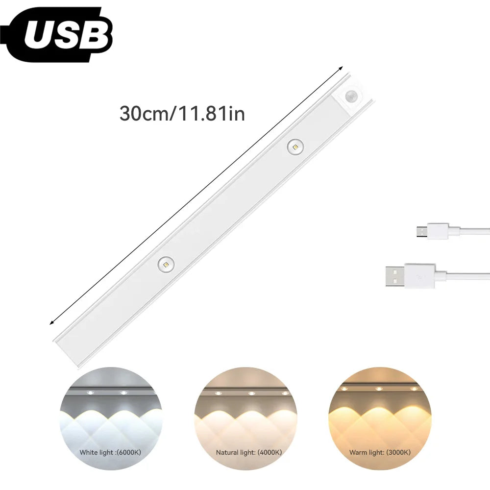 LED Under Cabinet Light Motion Sensor Night Light USB Rechargeable Ripple Light With 3 Colors Temperatures Infinitely Dimmable